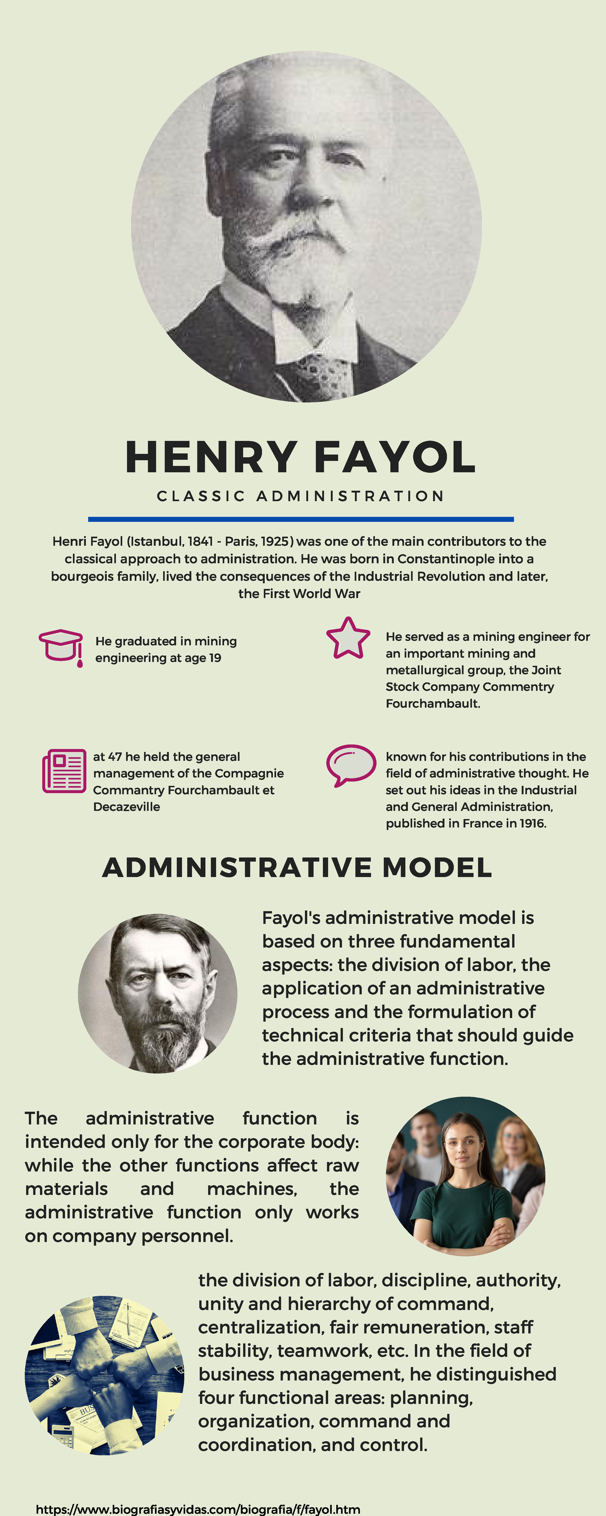 Henry Fayol Quin Fue Y Cmo Fue Su Historia De Vida
