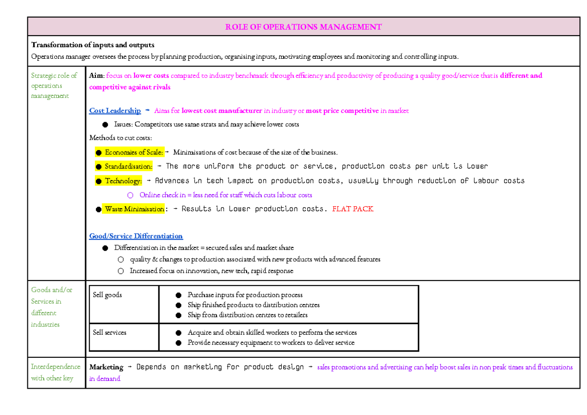 Operations Management Notes: Transforming Inputs to Outputs in Business ...