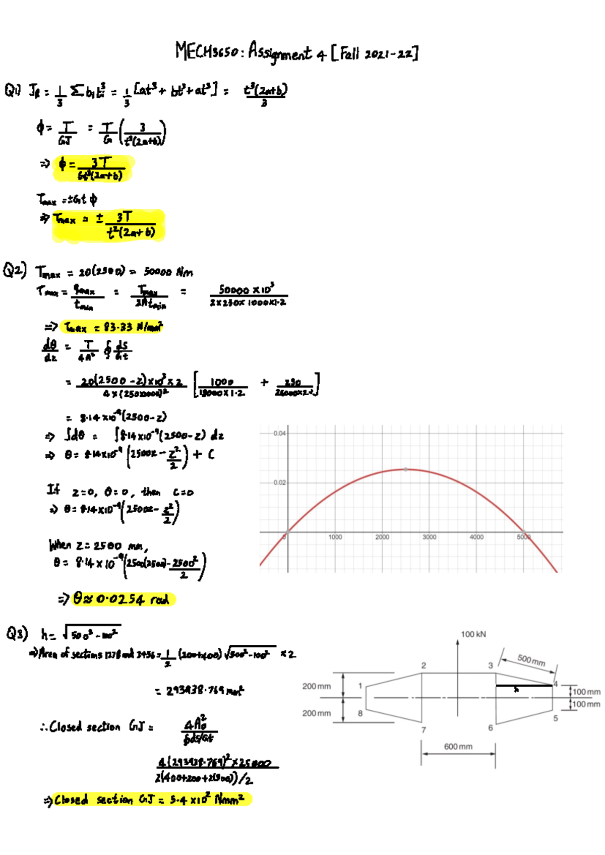 MECH3650 Assignment 4 Detailed Solutions and Calculations - Studocu