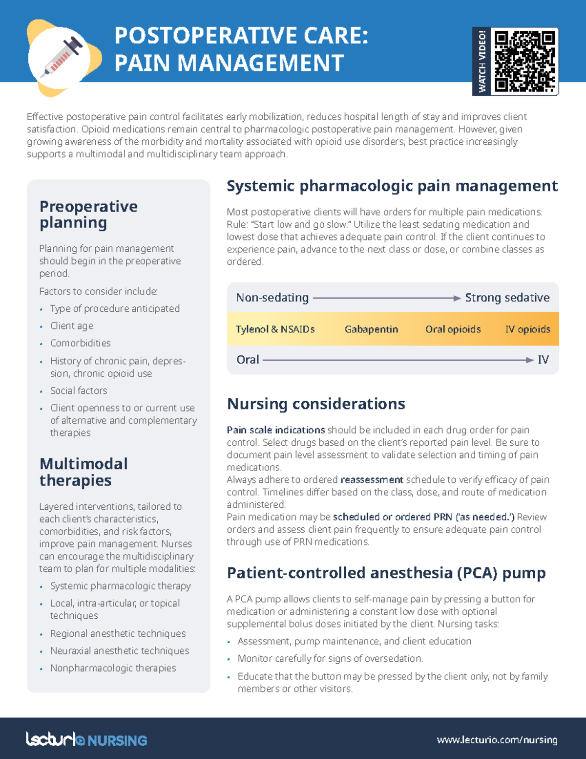 Postoperative Care: Pain Management Strategies and Best Practices - Studocu