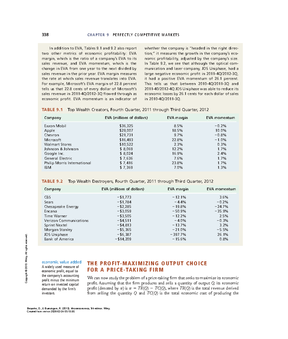 Microeconomics 5th Ed: Chapter 9 - Perfectly Competitive Markets - Studocu