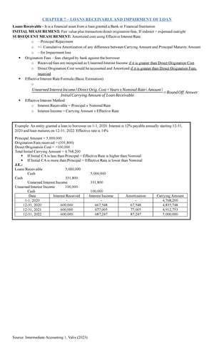 Intermediate Accounting 1 - Chapter 6: Notes Receivable Overview - Studocu