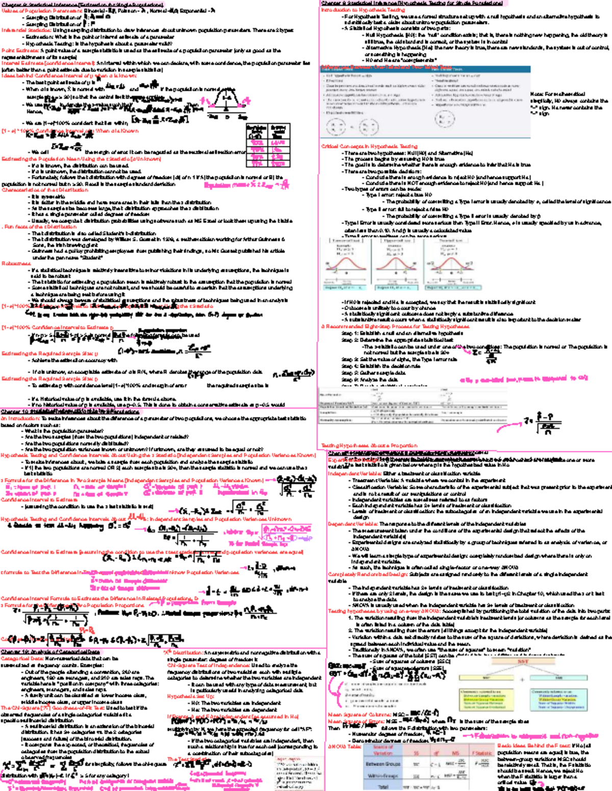 Final Exam Cheat Sheet: Statistical Inference & Hypothesis Testing ...