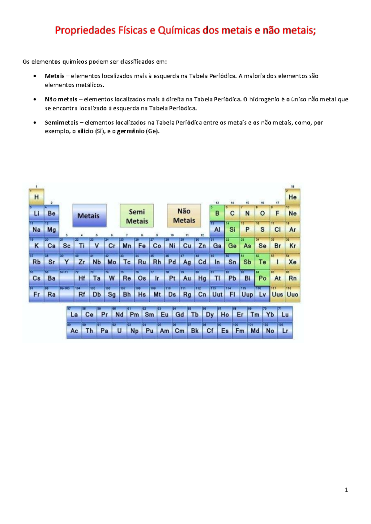 Propriedades Físicas e Químicas dos Metais e Não Metais - Final Exam ...