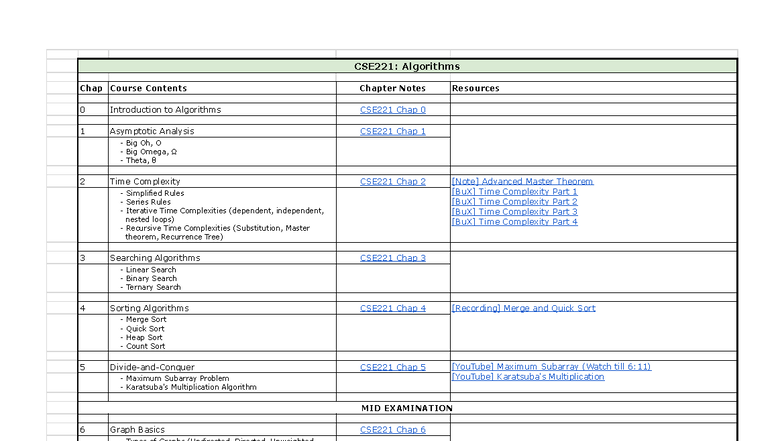 CSE221: Algorithms Course Notes - Chapters 0 to 7 Overview - Studocu