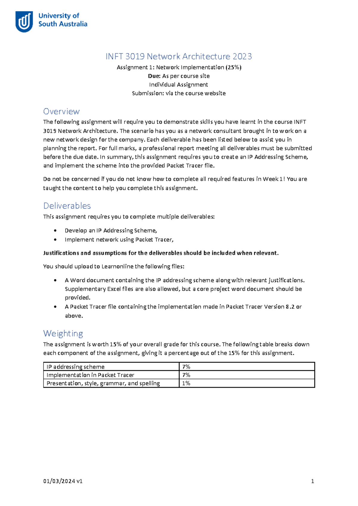 INFT 3019 - Assignment 1 - Network Implementation Overview & Details ...