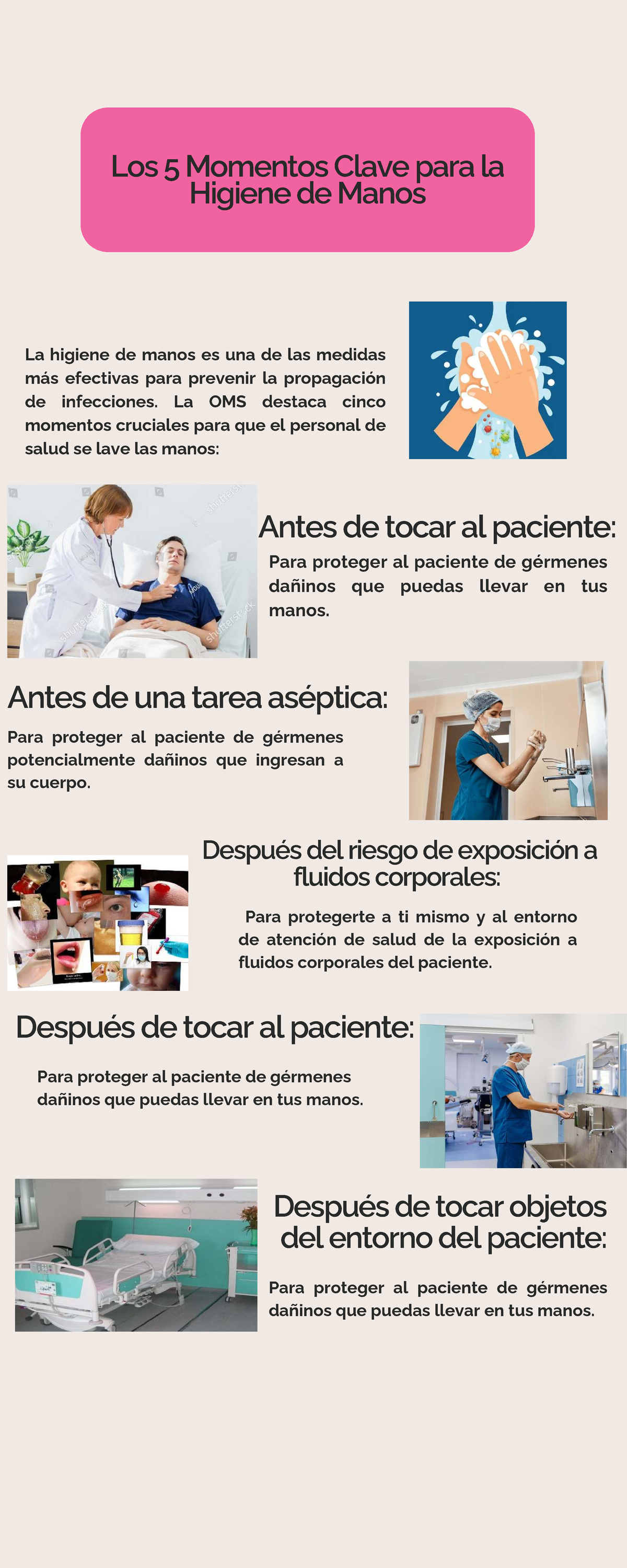 5 Momentos Clave para la Higiene de Manos en Salud - Studocu