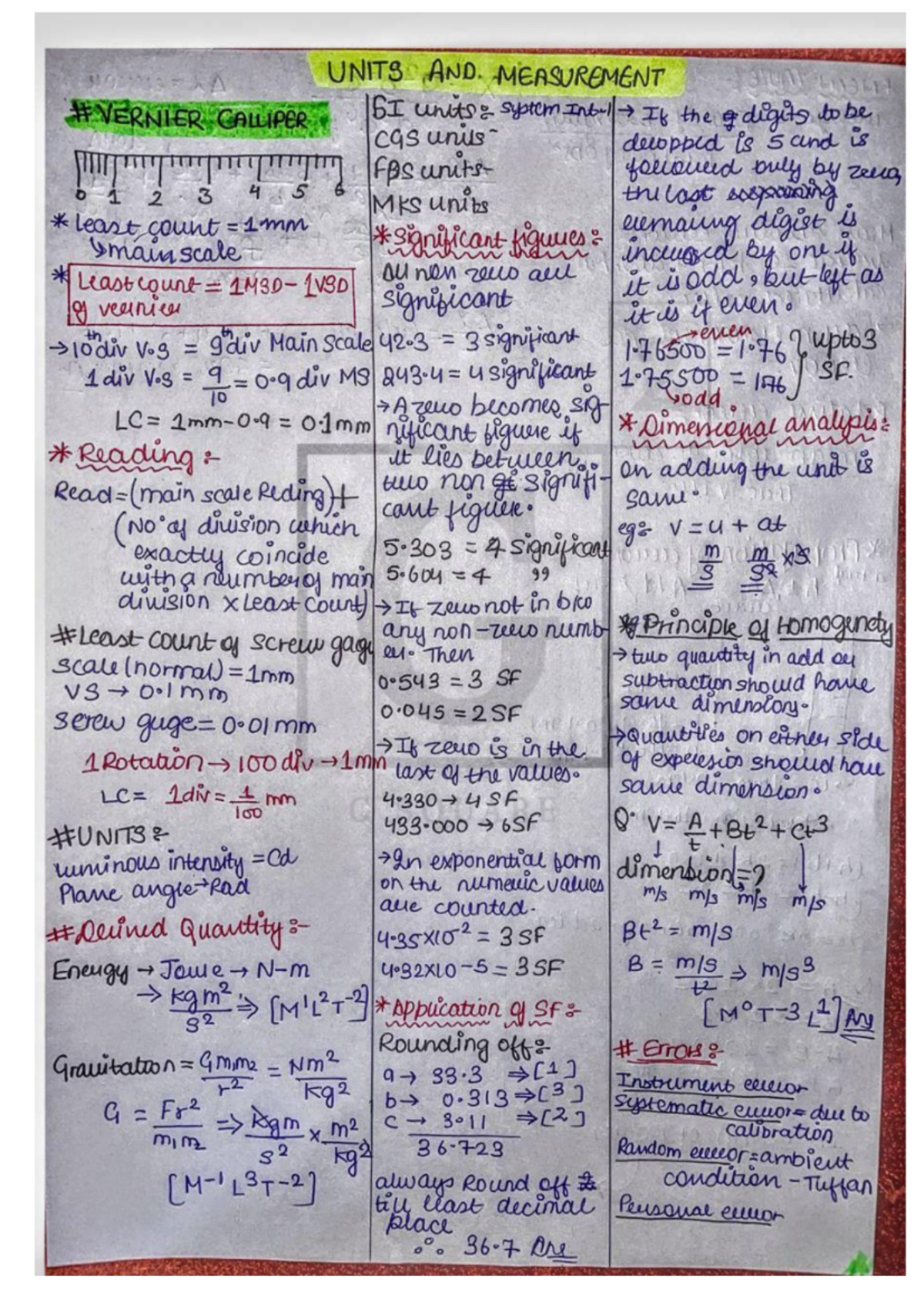 UNIT & DIMENSION Short Notes for Quick Reference - Studocu