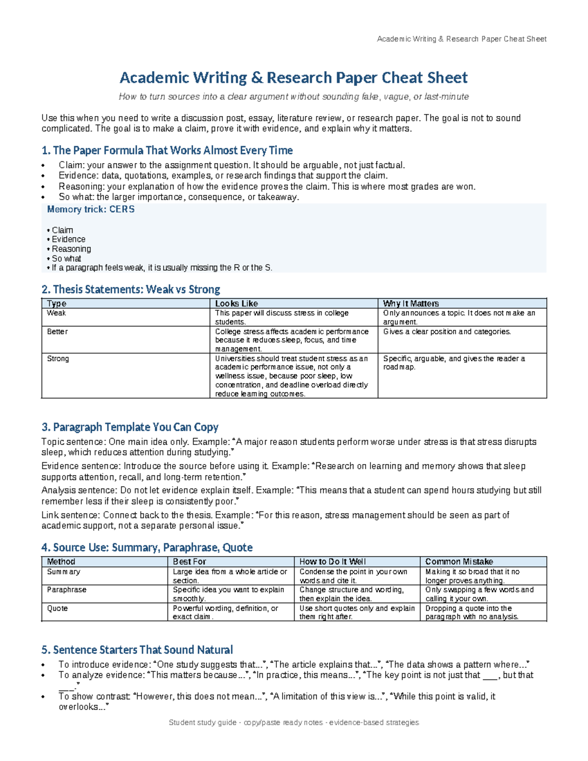 Academic Writing Research Paper Cheat Sheet: CERS & Thesis Tips - Studocu