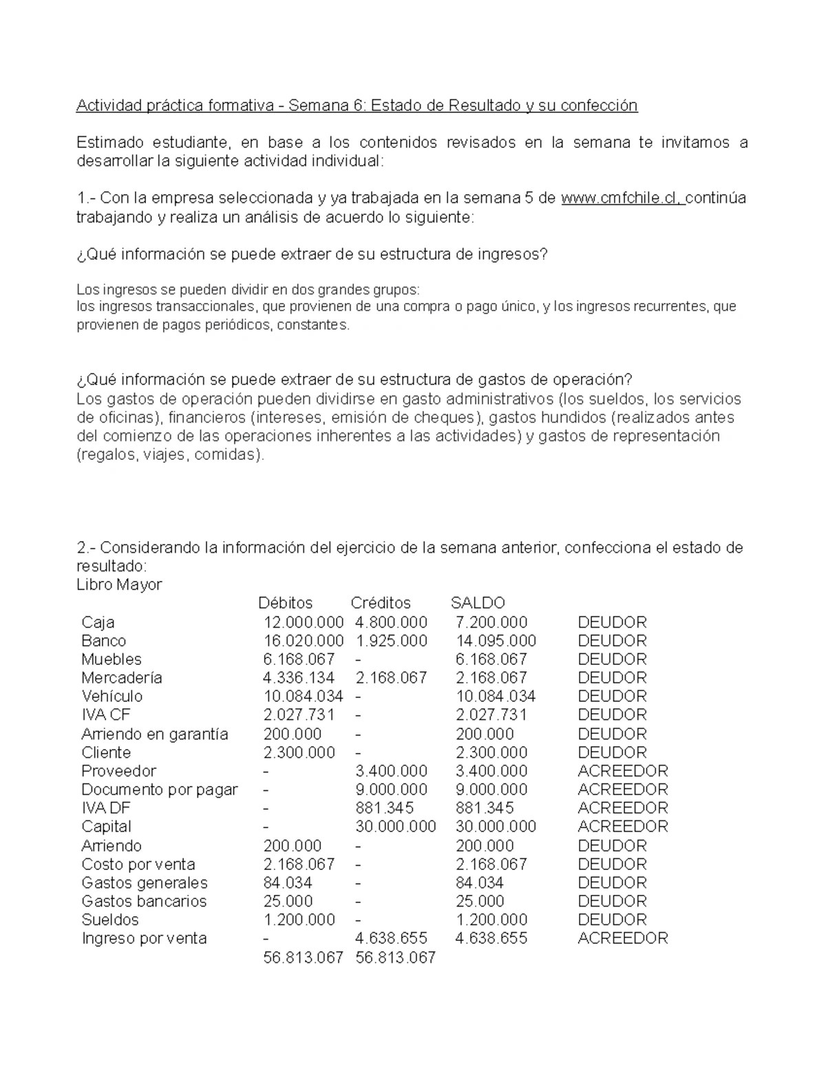 Análisis Financiero Semana 5 - Módulo ANF101-4894-224031-ONL - Studocu
