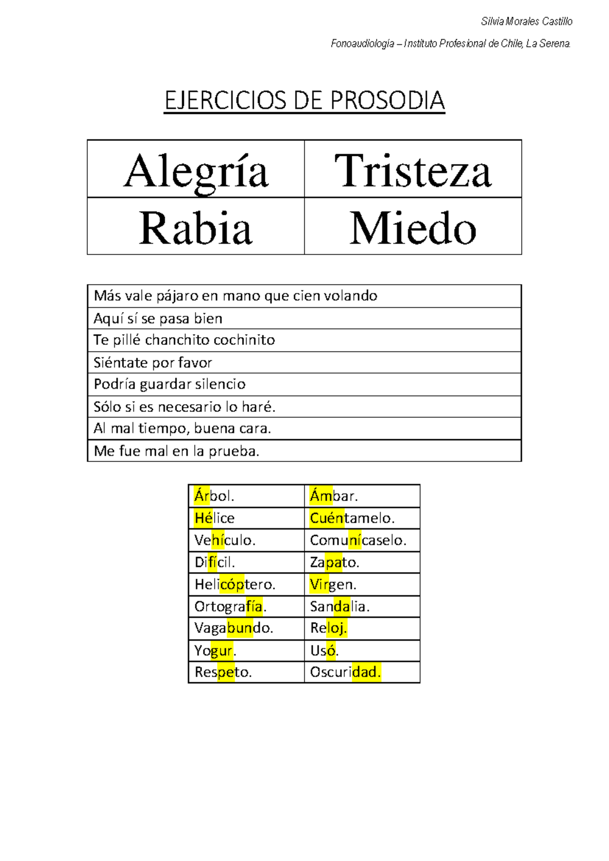 material practico - Silvia Morales Castillo Fonoaudiología – Instituto ...