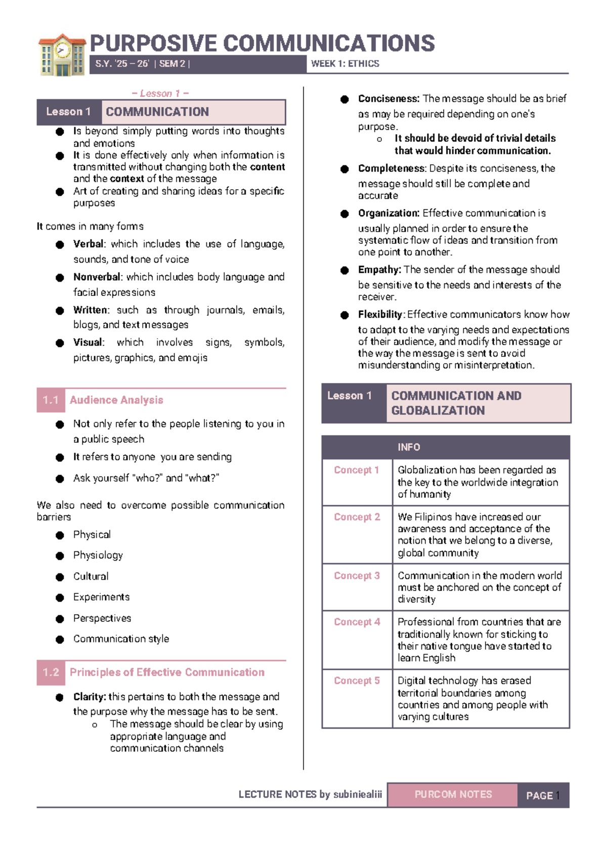 PURCOM S.Y. SEM 2 WEEK 1: ETHICS Lecture Notes on Communication - Studocu