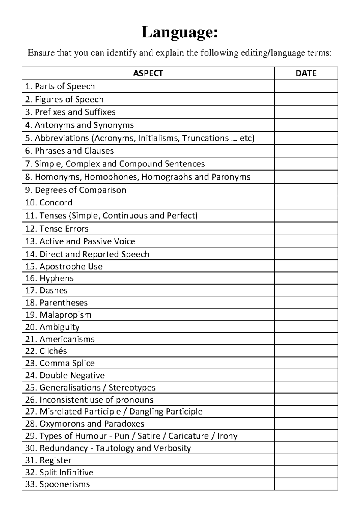 Language Checklist 2025: Key Terms and Concepts for Mastery - Studocu