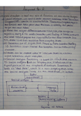 System Programming & Complier Construction - CSC602 - MU - Studocu