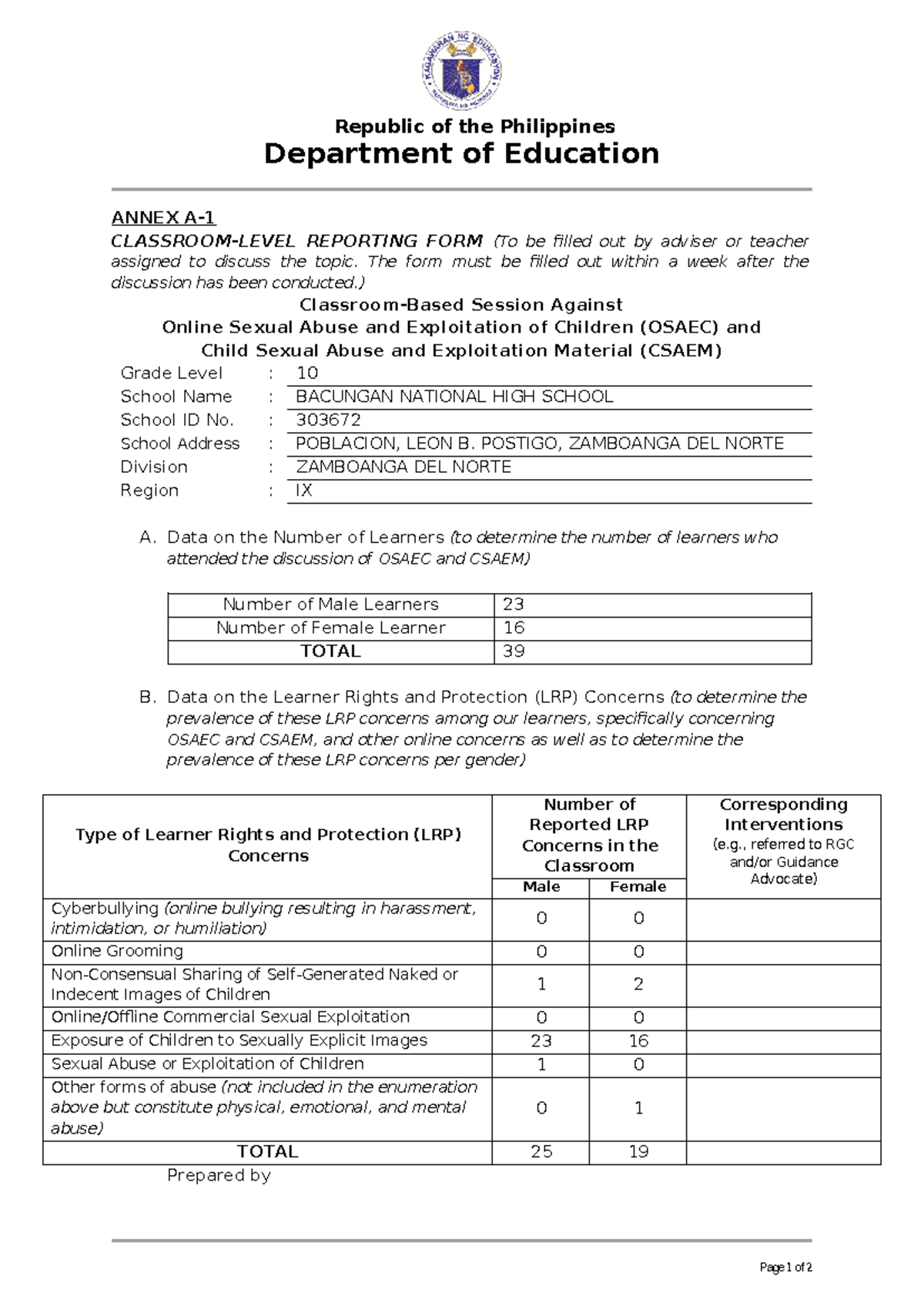 Grade 10 OSAEC & CSAEM Reporting Form - Bacungan National HS - Studocu