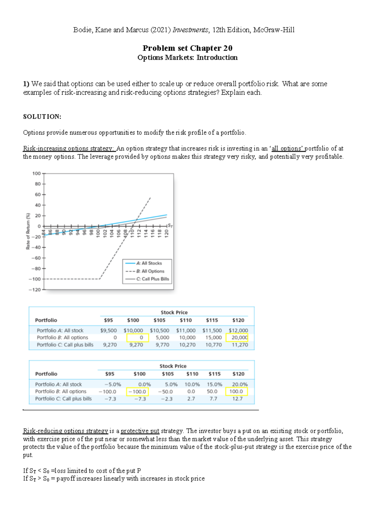 Problem Set Ch 20: Options Markets Strategies & Solutions - Studocu