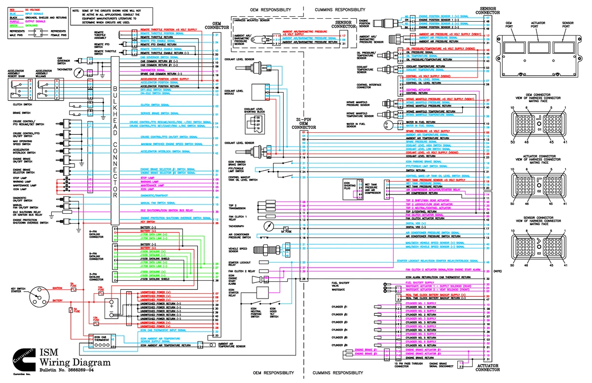 ISM CM875 Wiring Diagram and Info Bulletin for Control Module - Studocu