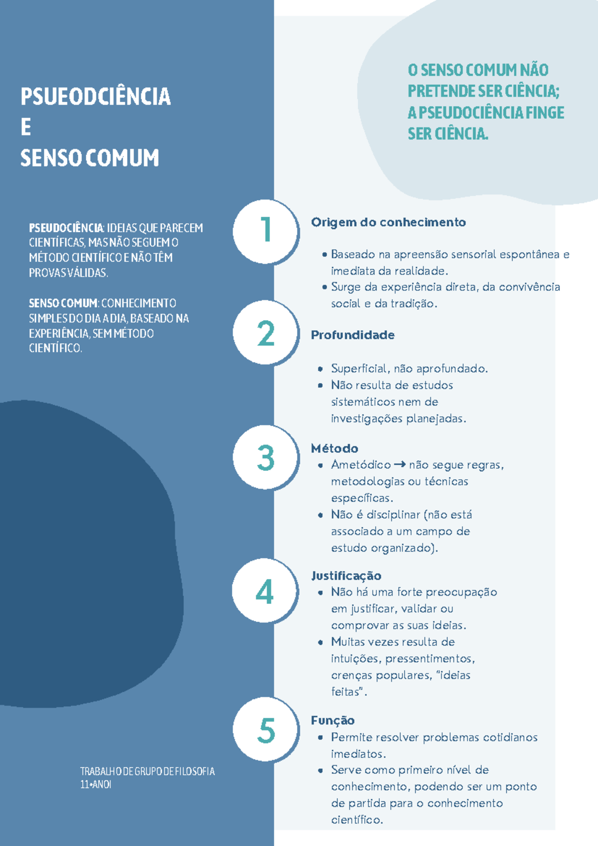 Panfleto: Pseudociência e Senso Comum na Filosofia - Studocu
