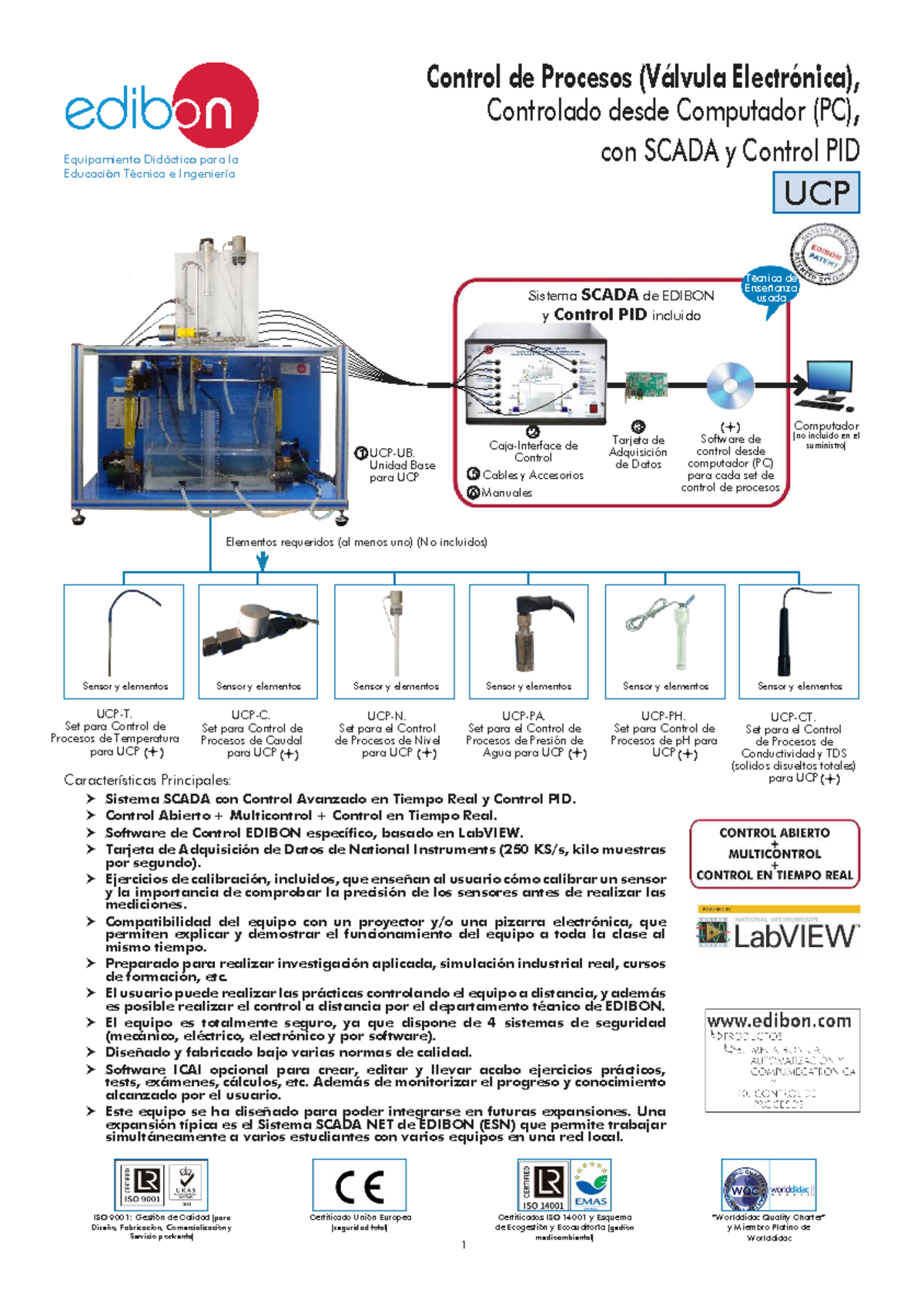 Control de Procesos UCP: Válvula Electrónica y SCADA PID - Studocu