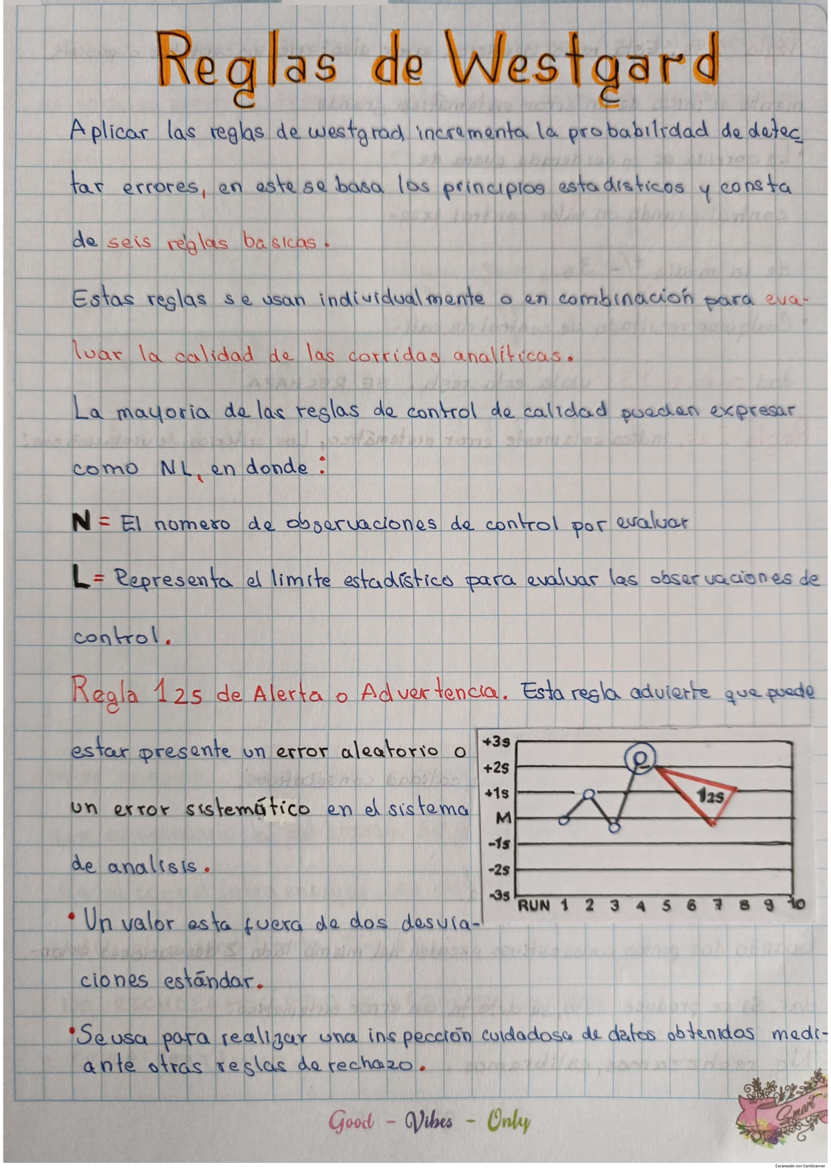 Reglas de Westgard - Control de Calidad en Análisis de Datos - Document Preview