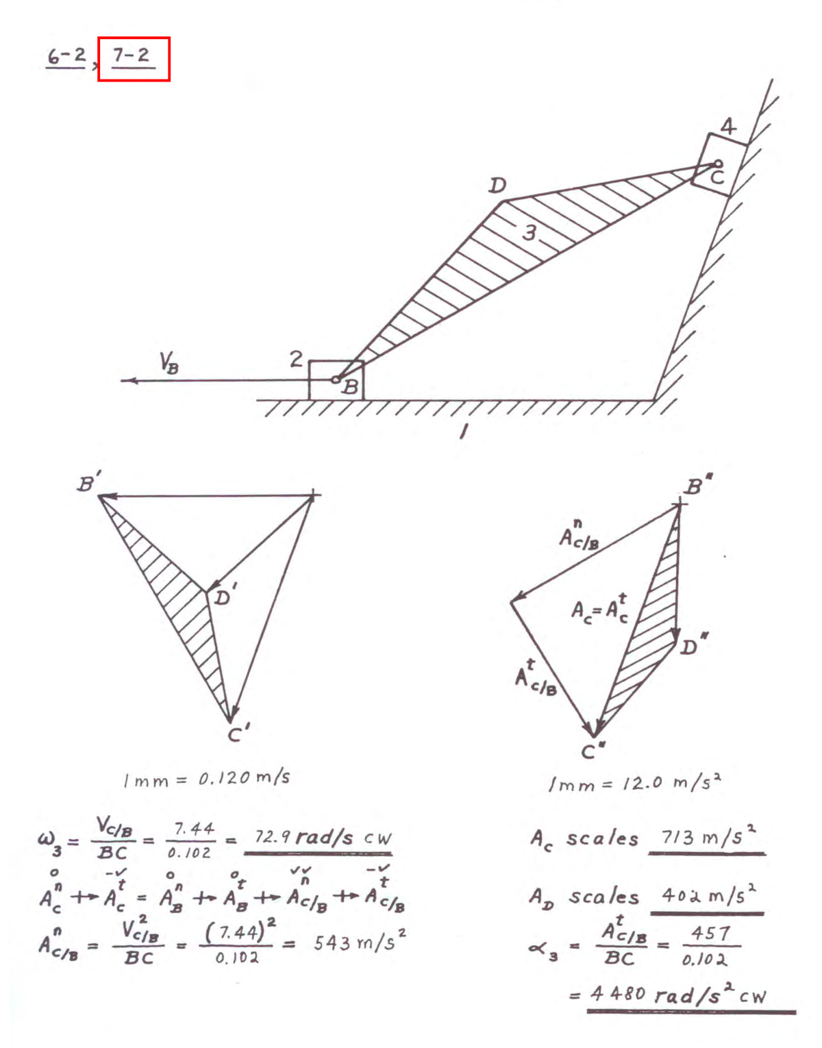 Assignment Solution 4: Mechanical Dynamics Analysis - Studocu