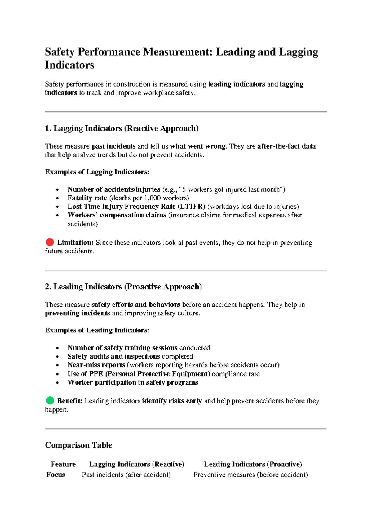 Safety Performance Measurement: Leading & Lagging Indicators (xnhu89721 ...