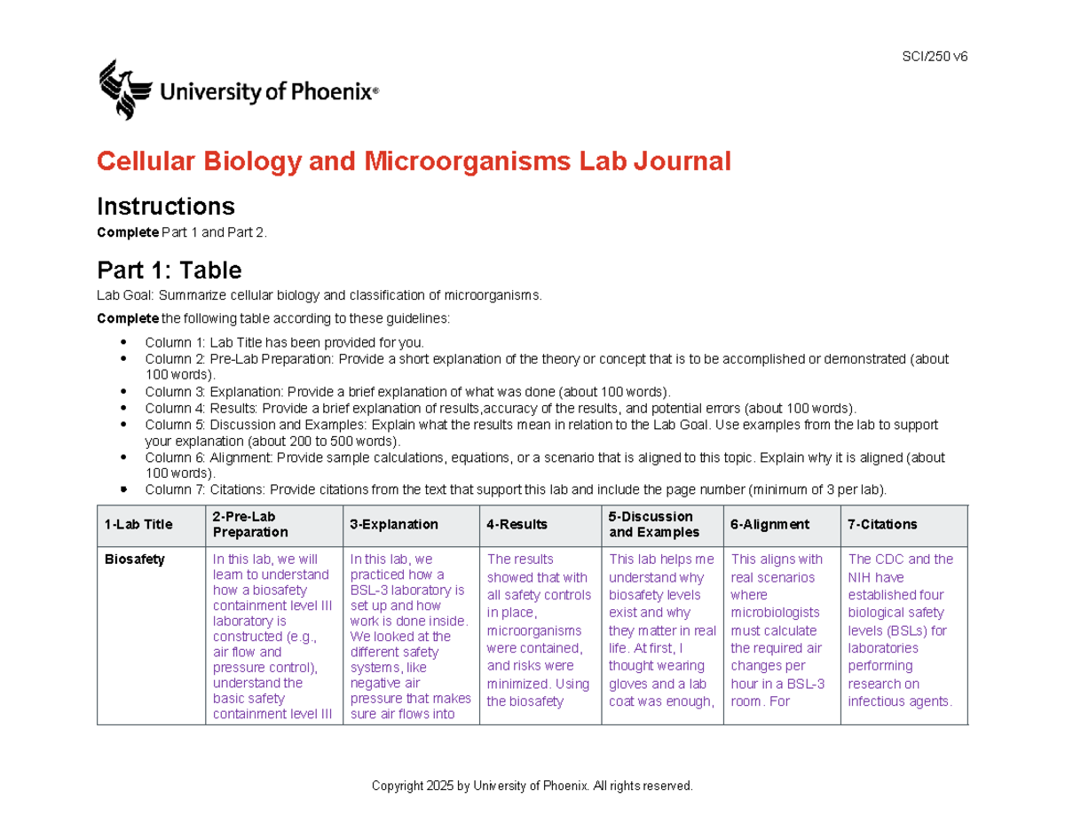 Sci250 v6 Week 1 Cellular Biology & Microorganisms Lab Journal ...