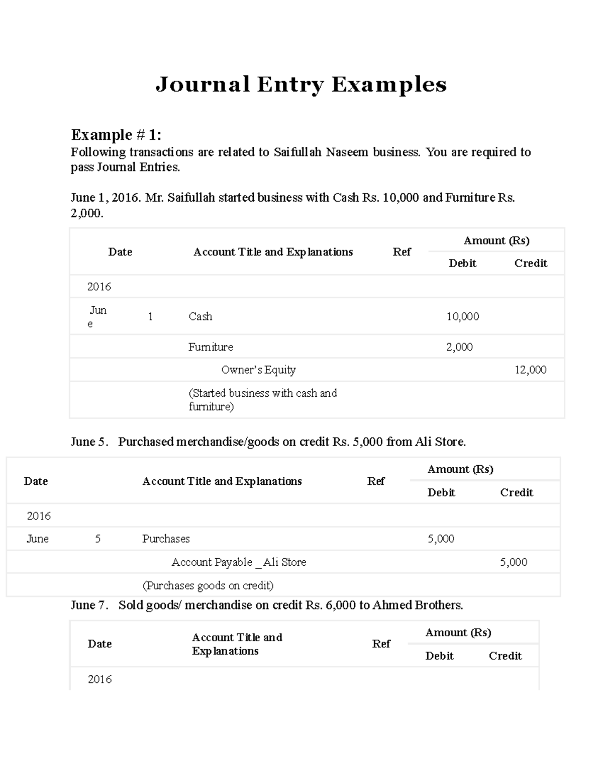 Journal Entry Examples - Journal Entry Examples Example # 1: Following ...