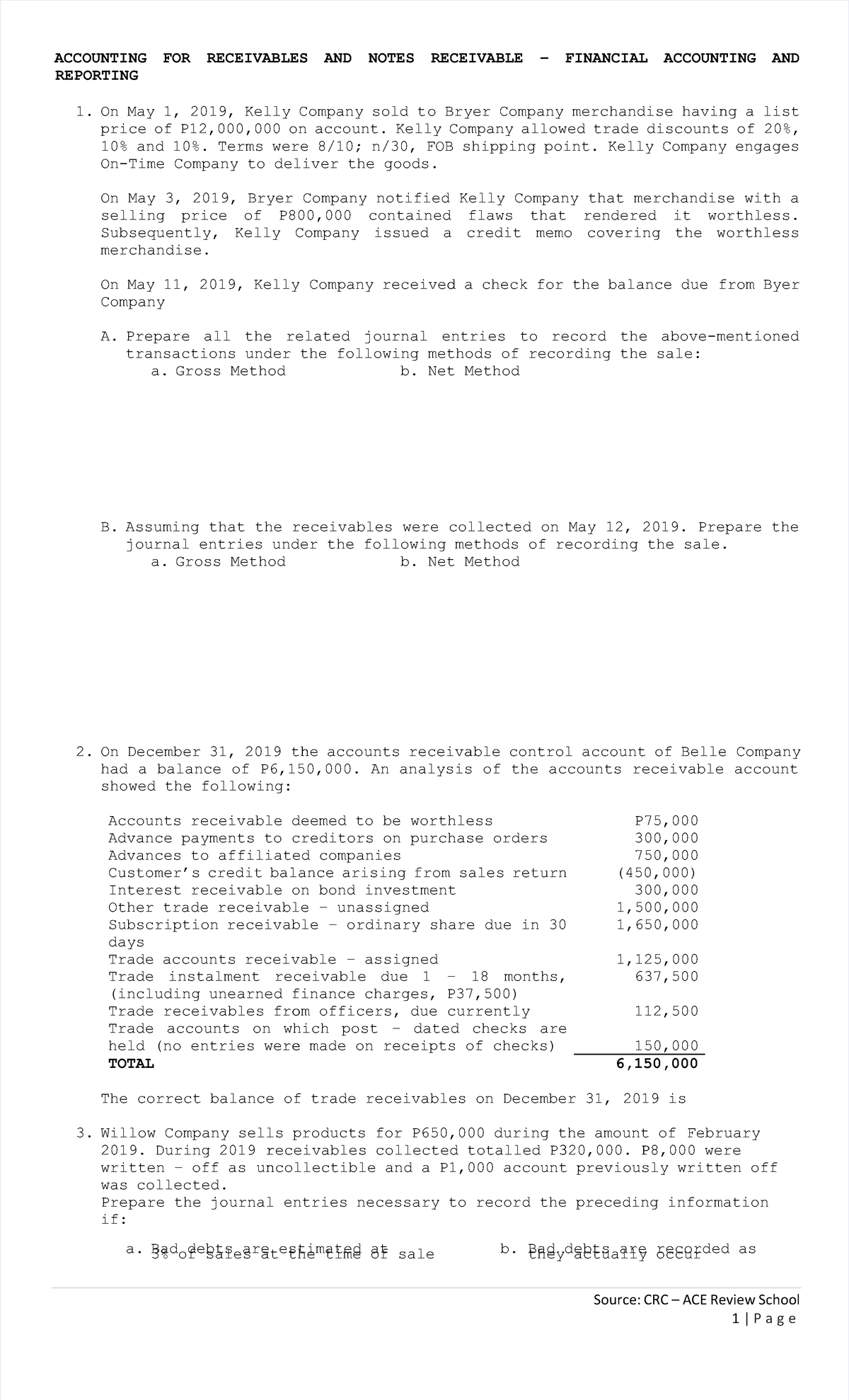 FAR (Lecture Notes on Accounts Receivable Transactions) - Studocu
