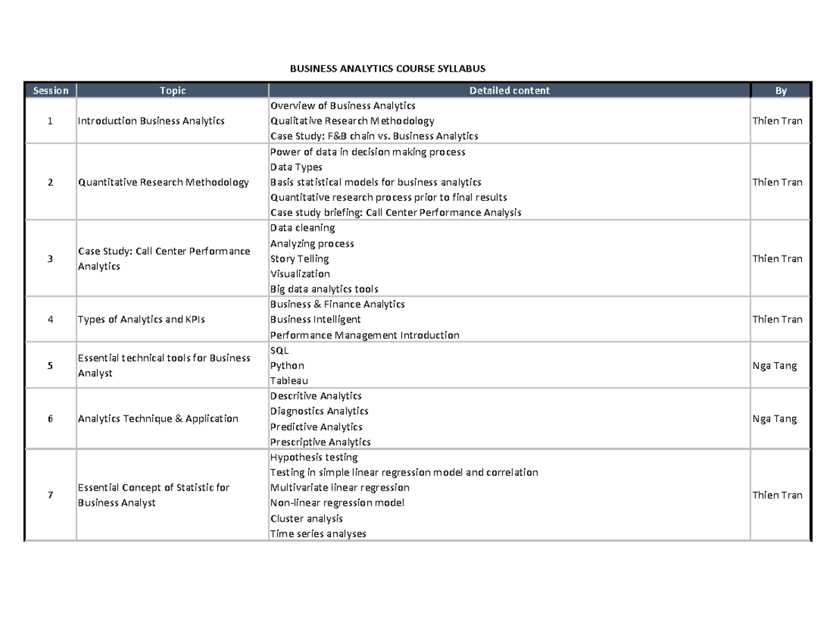BA- Course Syllabus: Business Analytics Overview & Techniques - Studocu