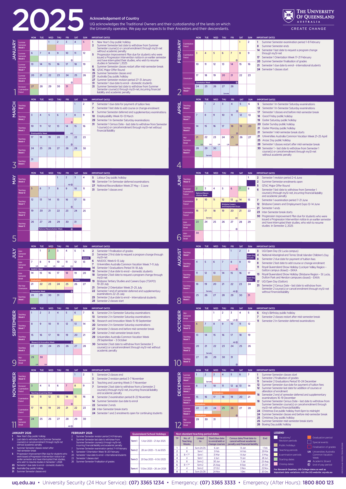 UQ Academic Calendar 2025: Important Dates & Semesters - Studocu