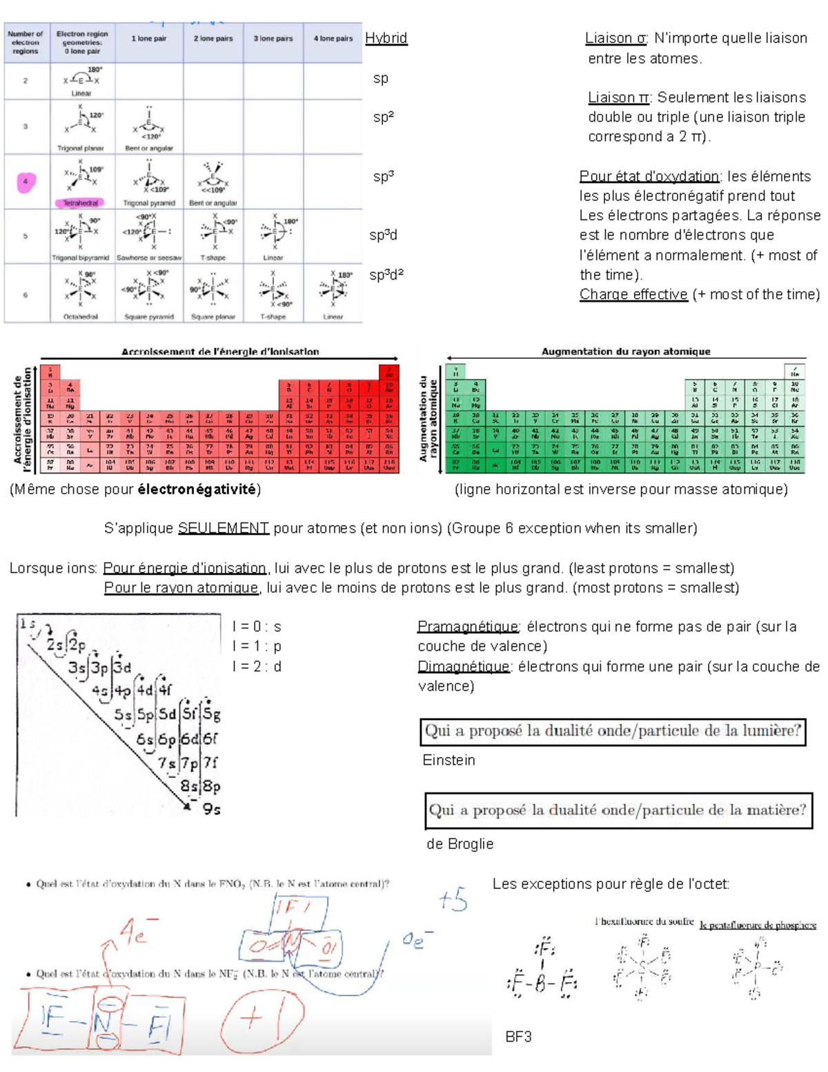 Chem 101: Test 5 Cheat Sheet on Ionic Bonds and Periodic Trends - Studocu