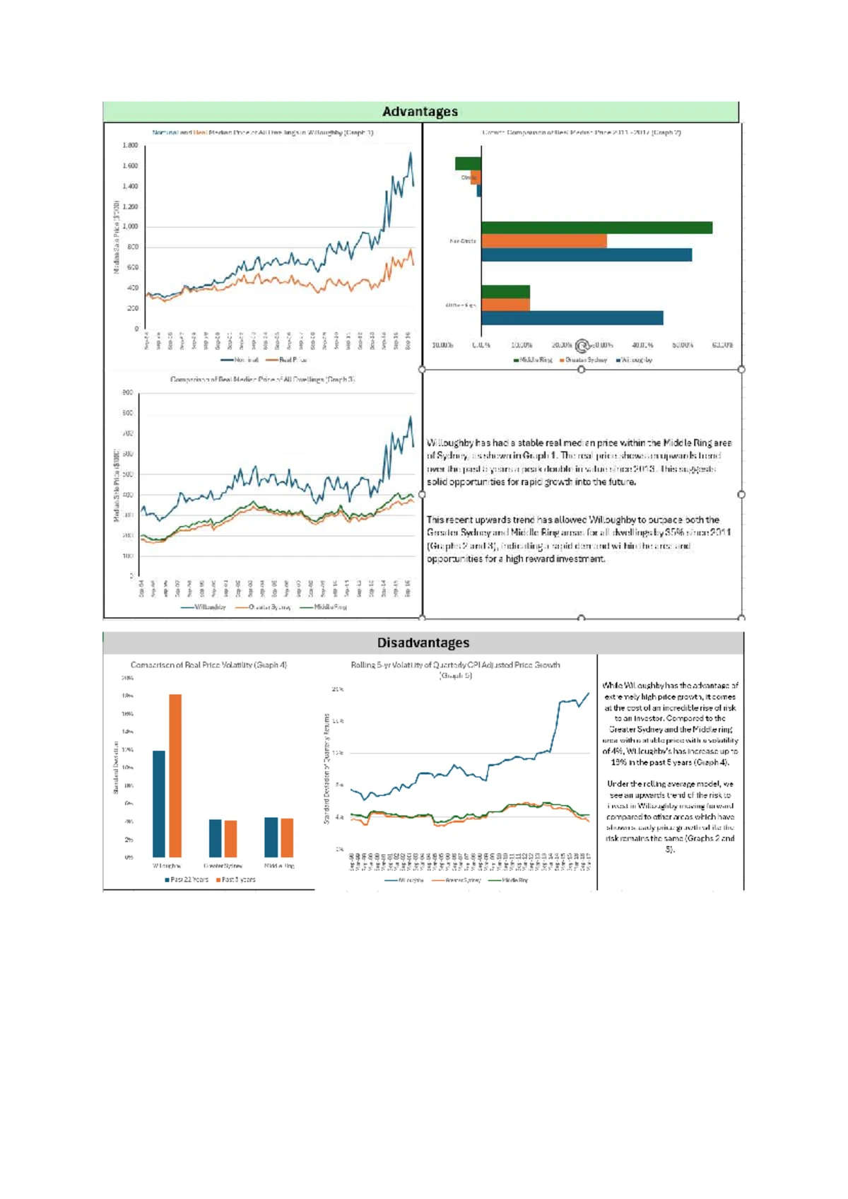 BUSA Week 5 Tutorial Solutions: Profit Models in Excel & Python - Studocu