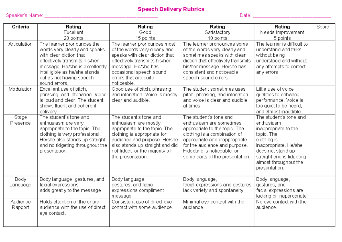 Speech Delivery Rubrics: Evaluation Criteria for Effective ...