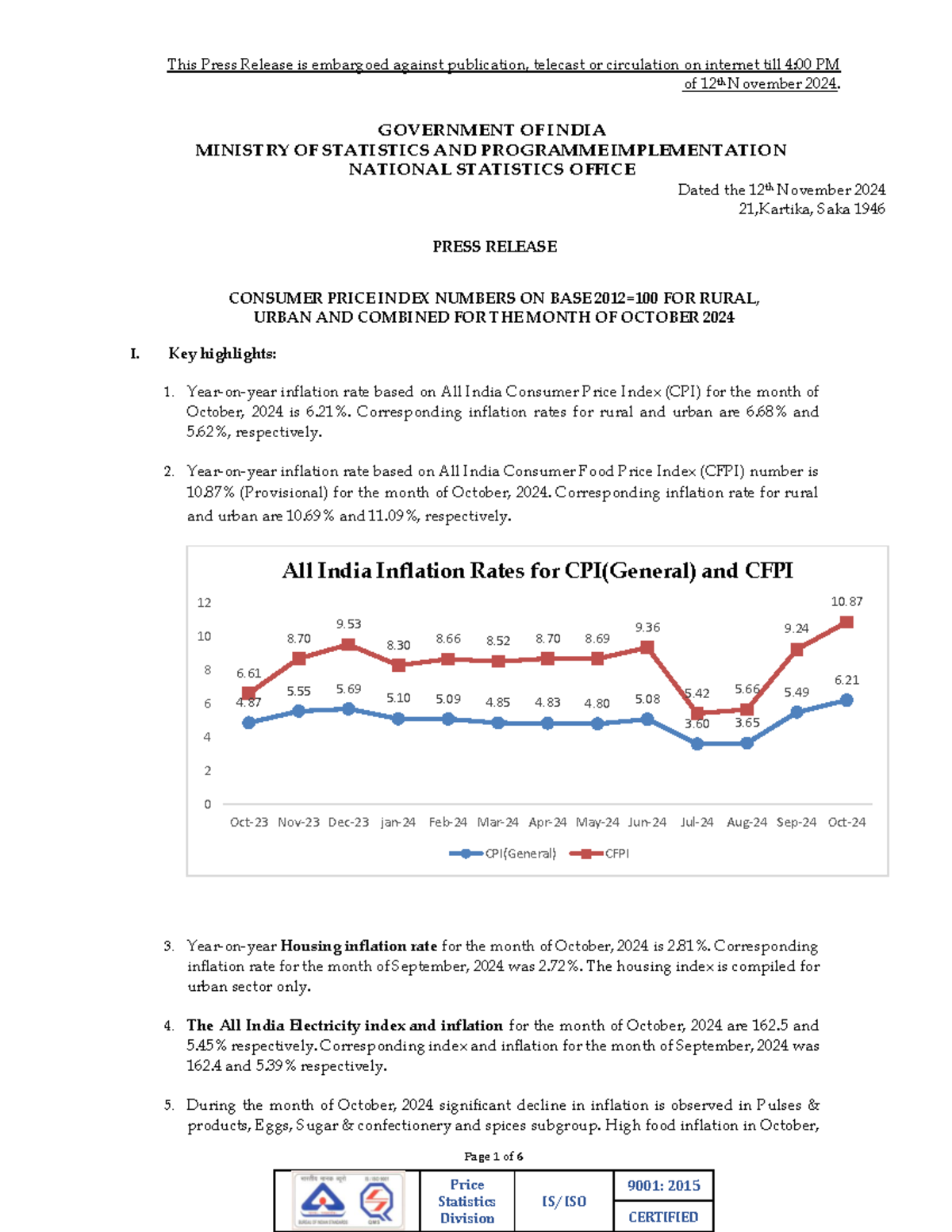 CPI PR 12nov24 - Inflation - of 12th November 2024. Page 1 of 6 Price ...