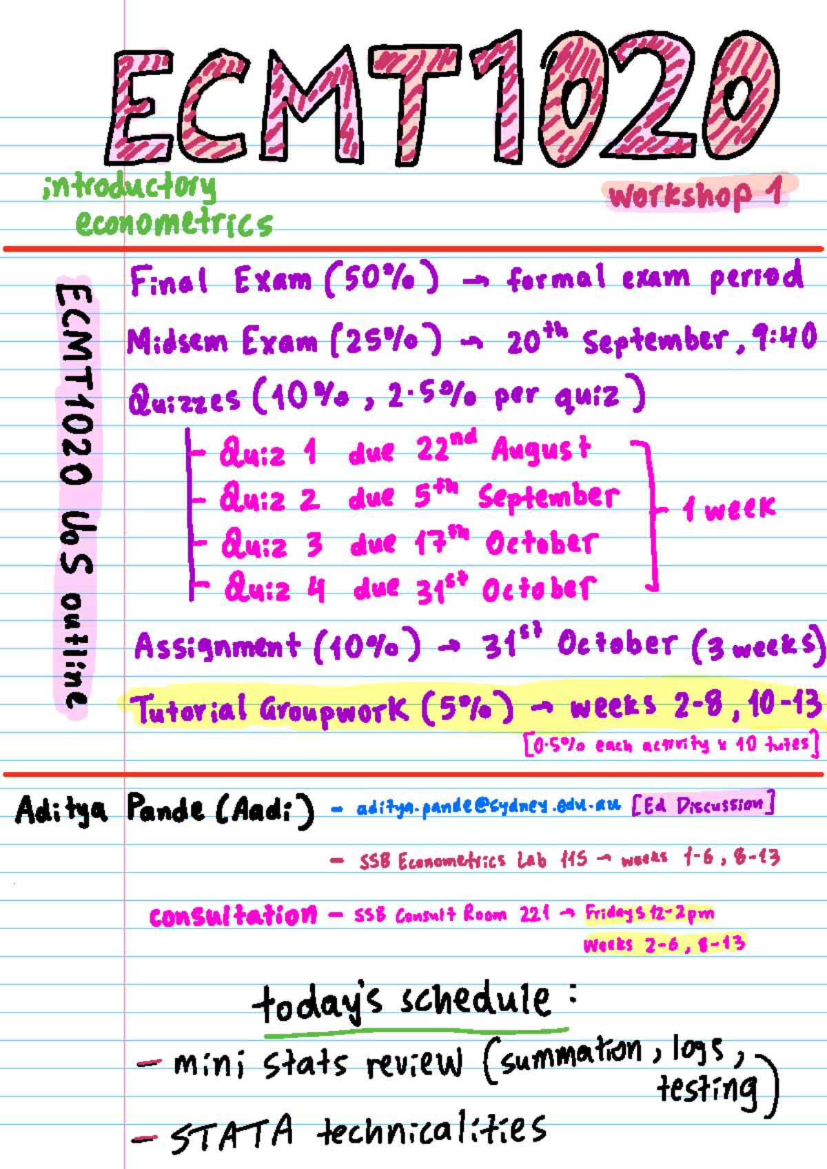 ECMT1020 Introductory Econometrics Workshop Final Exam Notes - Studocu