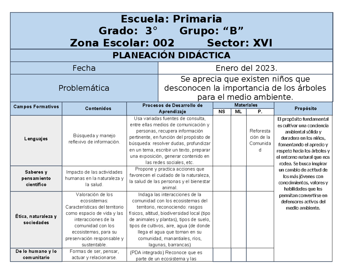 Planeación Didáctica: Proyecto de Reforestación Comunitaria 002 - Document Preview