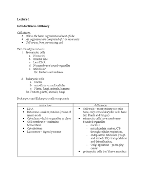 Erica Chen BIO130 Library Assignment - BIO130 Library Assignment ...