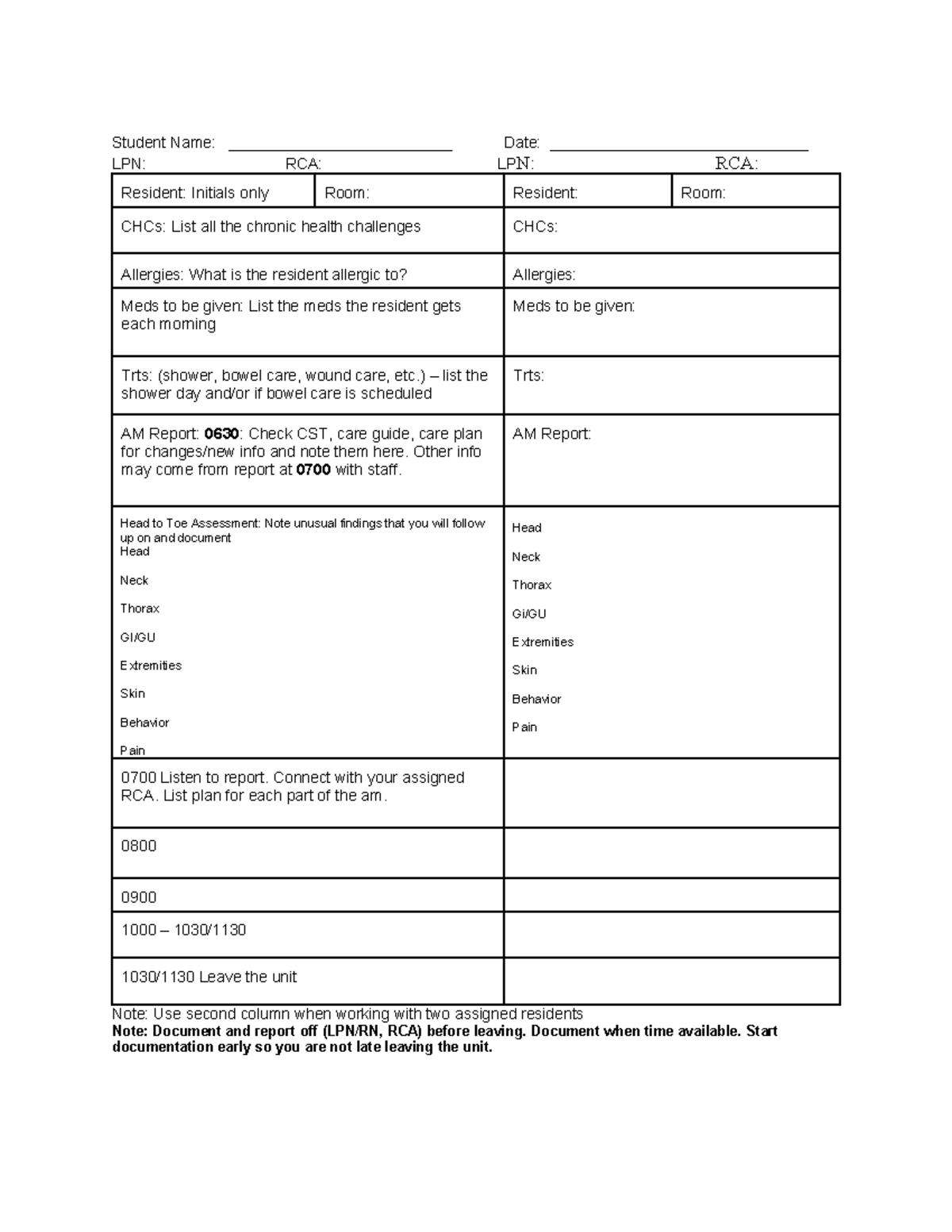 TSP Template for Chronic Health Management & Care Planning - Studocu