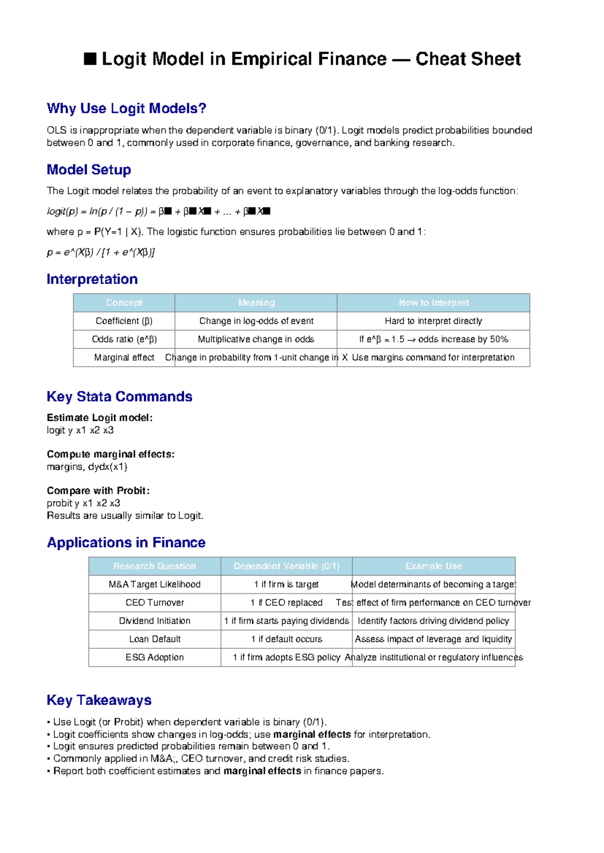 Logit Model in Finance (FIN 101) Cheat Sheet: Key Concepts ...