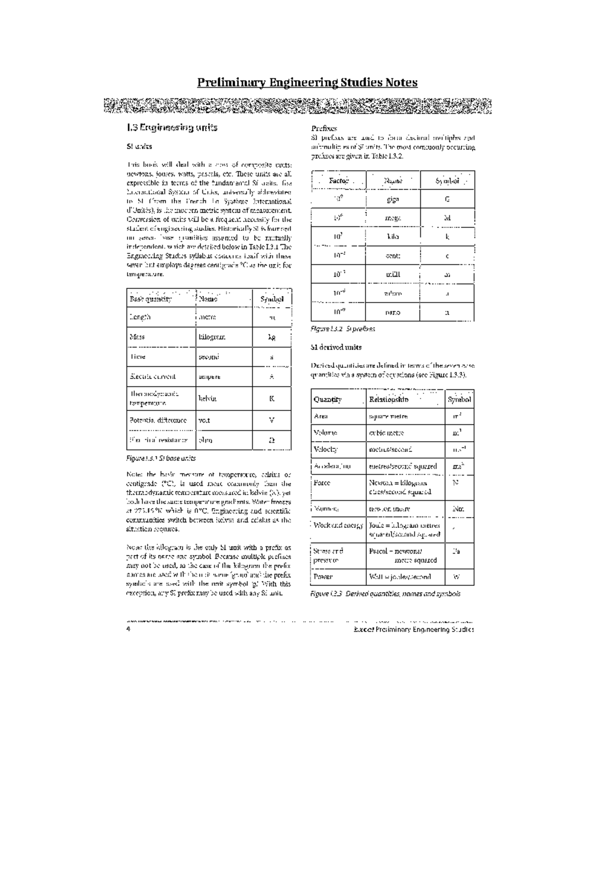 Year 11 Engineering Preliminary Study Notes: Fundamentals & Mechanics ...