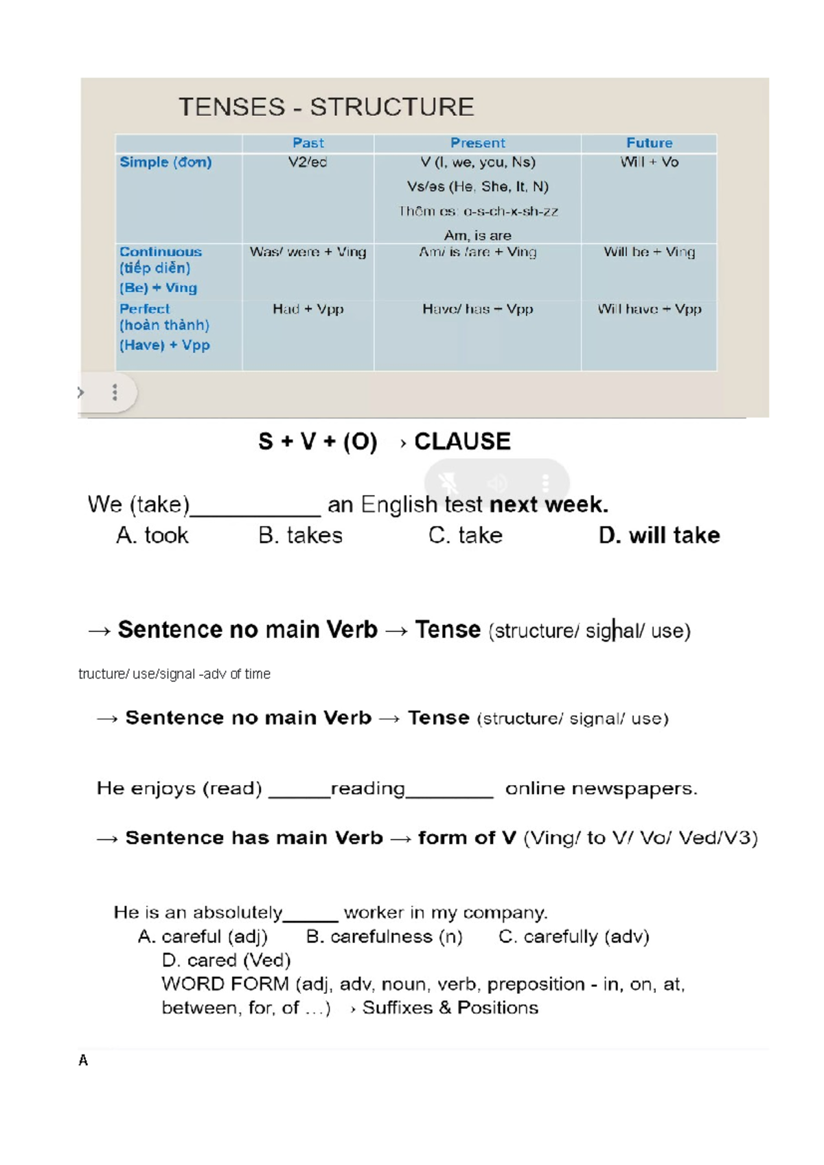 TOIC - TOIC - Toeic key - tructure/ use/signal -adv of time A am/is/are ...