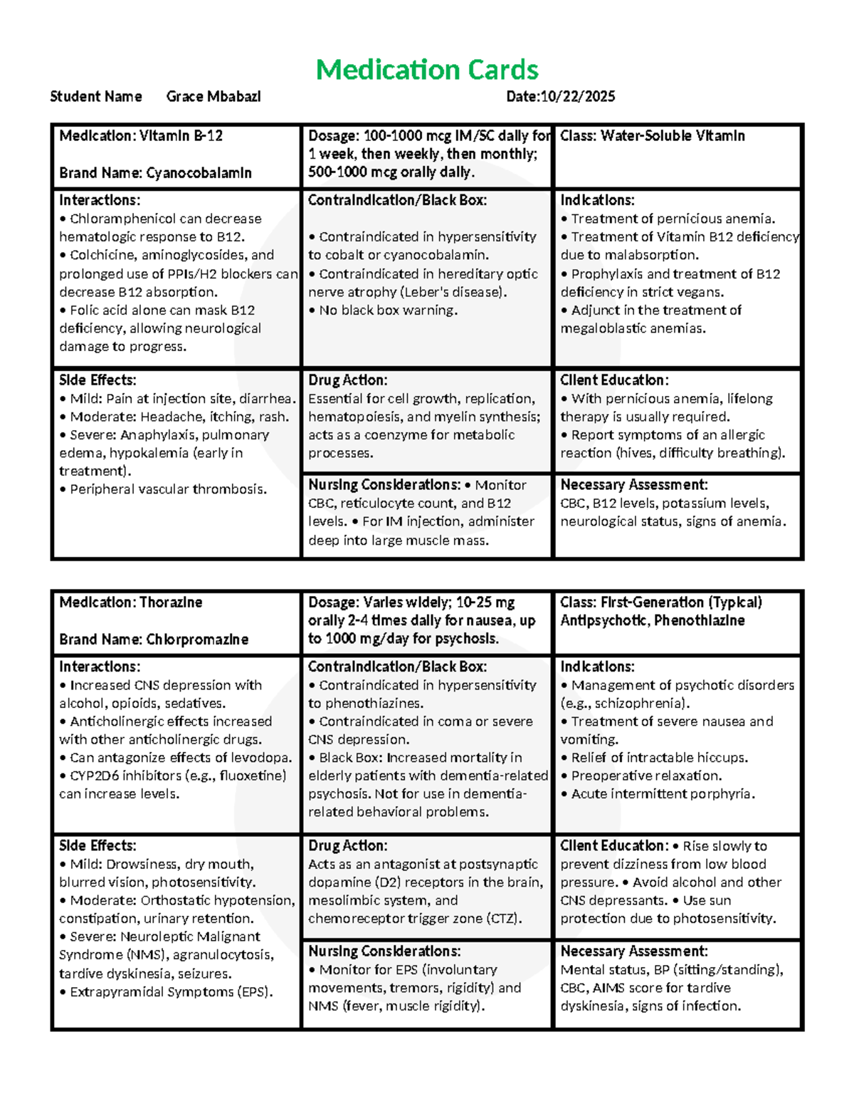 Medication Cards: Vitamin B12 & Thorazine Overview for Class Vitamin 1 ...