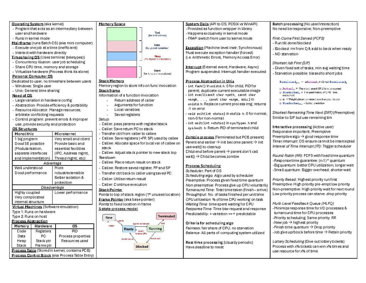 Midterm Cheatsheet for Operating Systems (OS) Concepts - Studocu