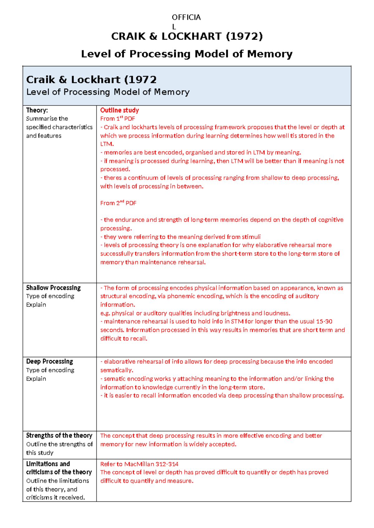 Craik & Lockhart (1972) Level of Processing Model Summary - Studocu