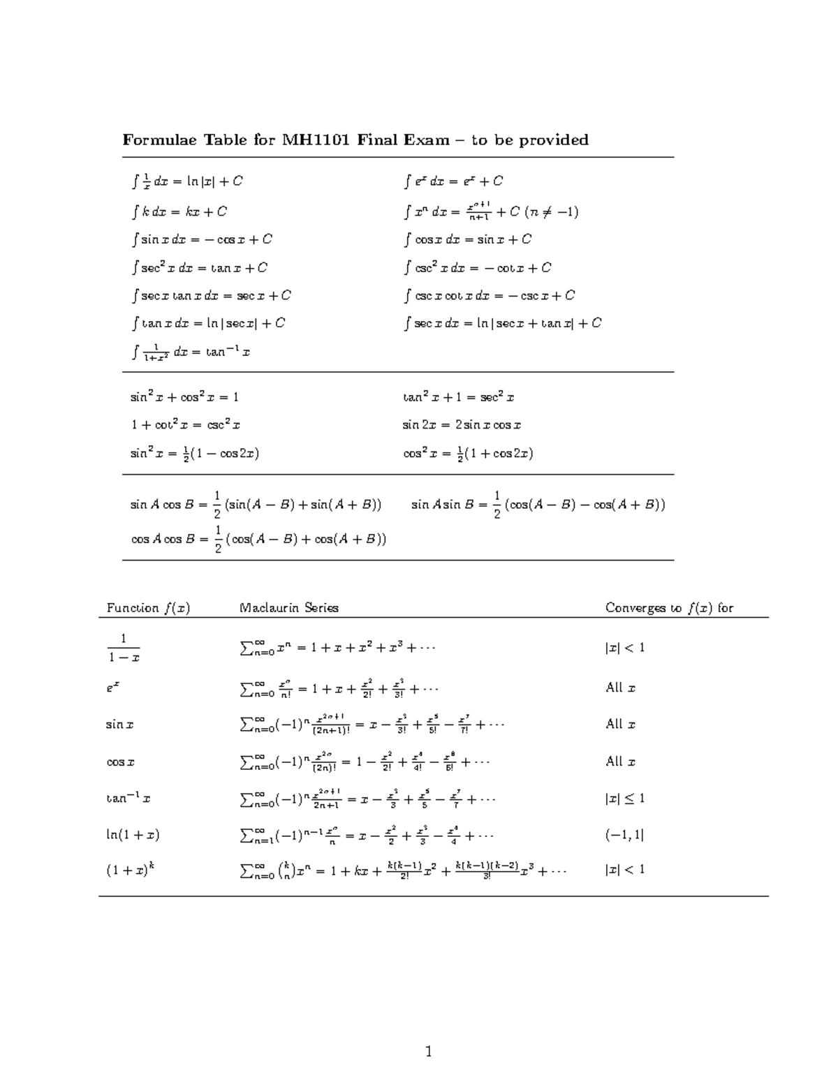 Formulae Table for MH1101 Final Exam - Cheat Sheet - Studocu