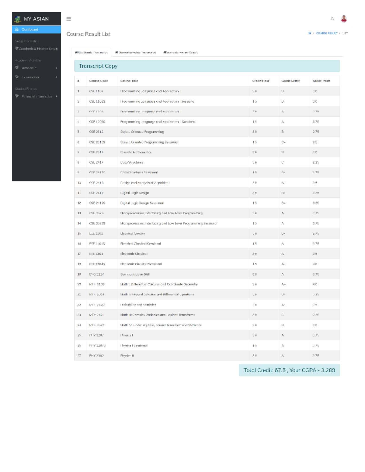 CSE Course Result List - Academic Transcript Overview - Studocu
