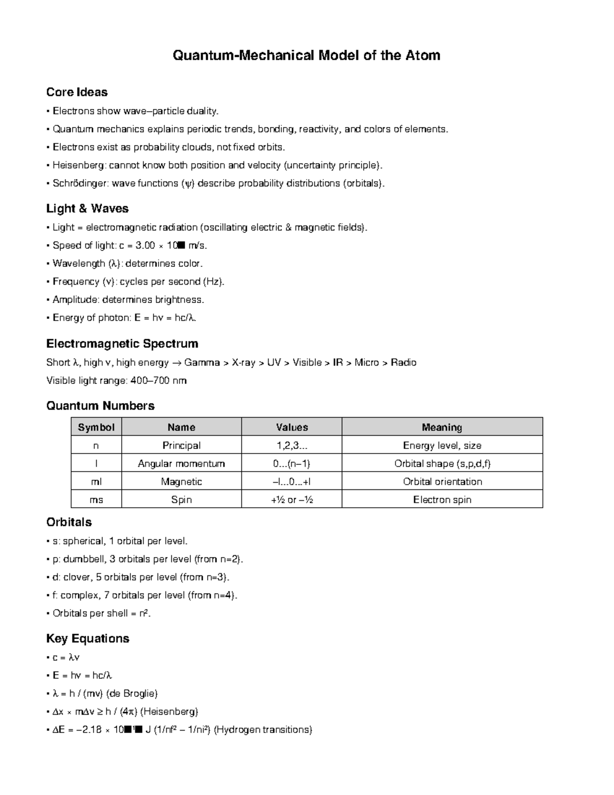 Quantum Chemistry Study Guide: Core Ideas & Key Equations - Studocu