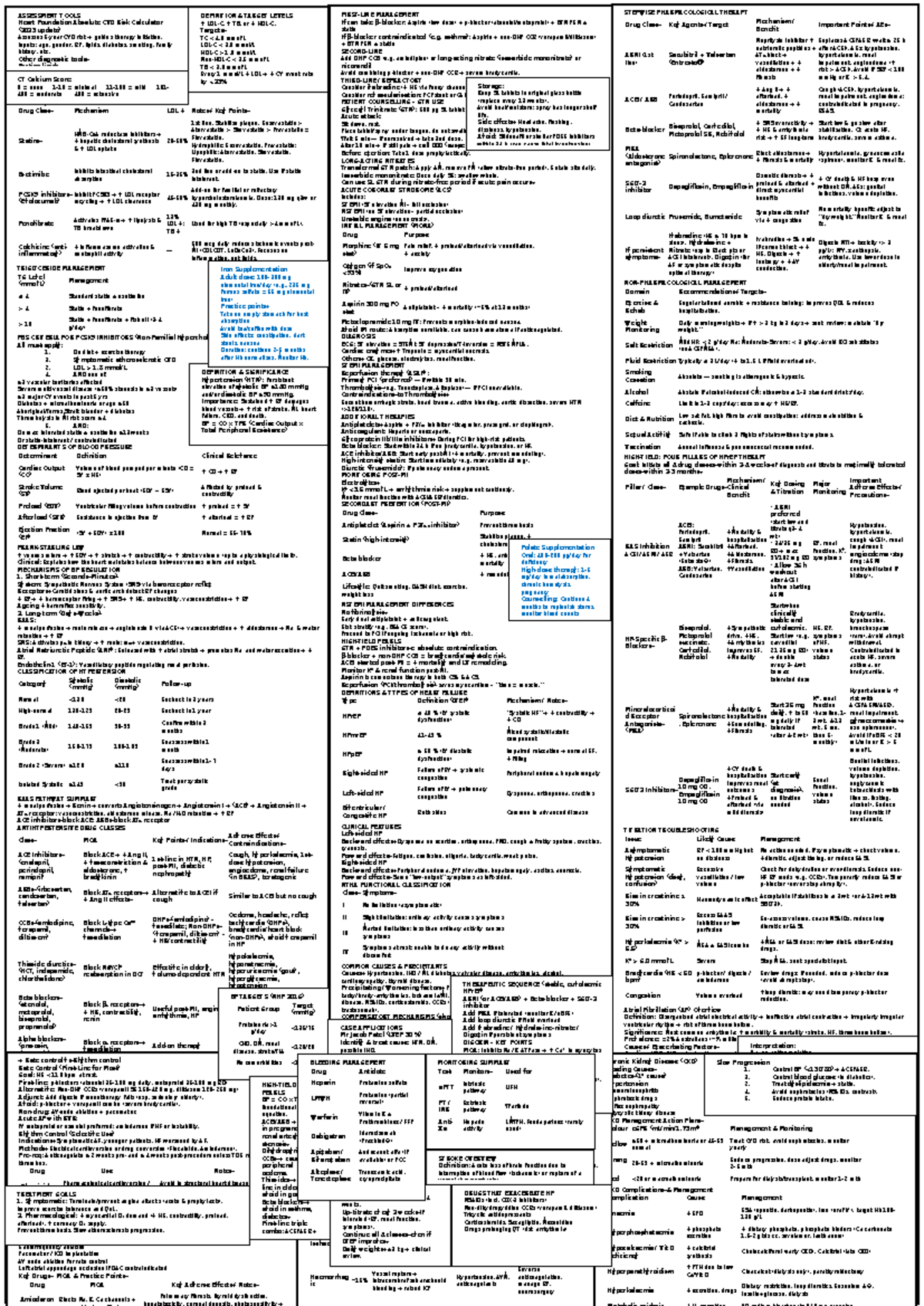CVD Risk Assessment & Management Tools: Full Course Notes (2023) - Studocu