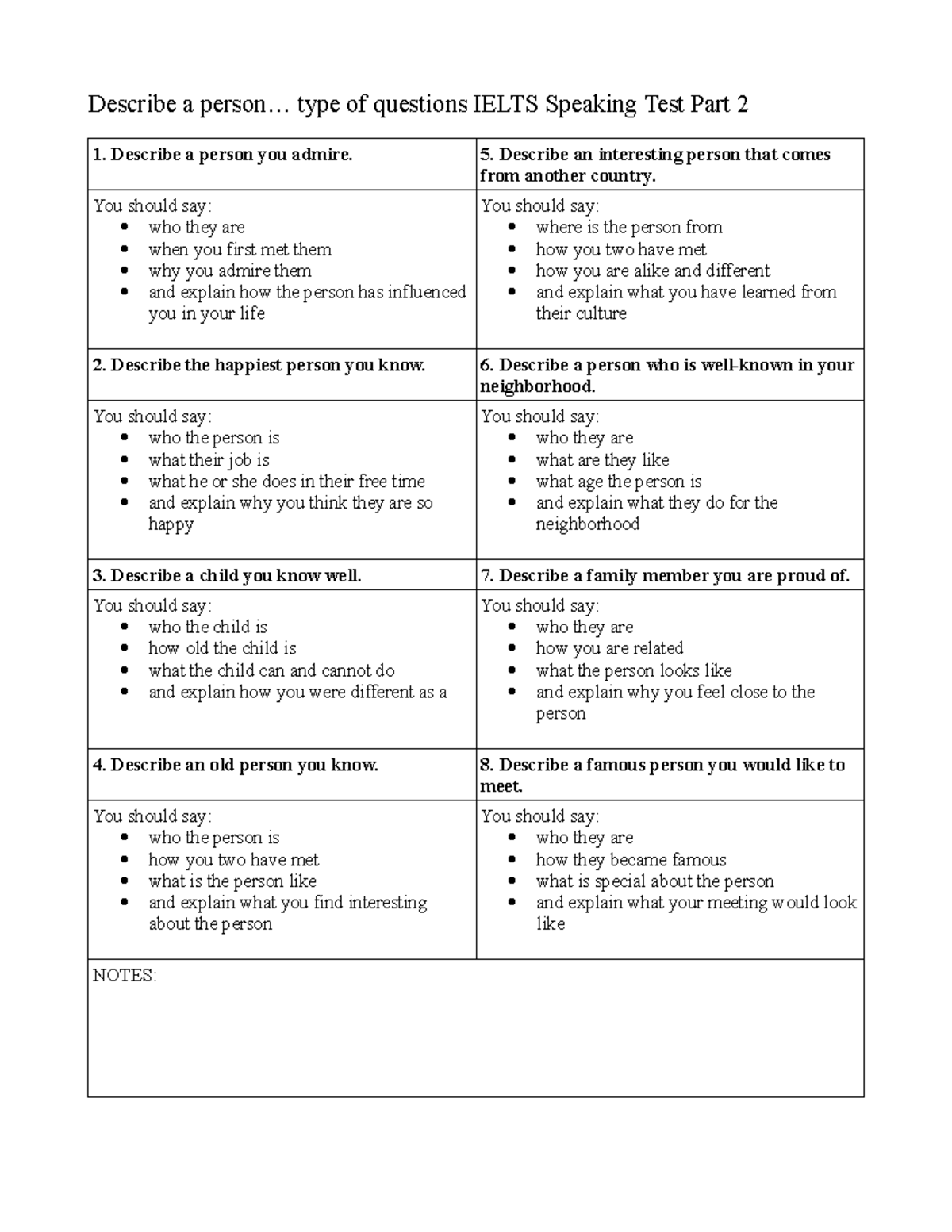 Ielts Speaking Part 2 - Describe a person... type of questions IELTS ...